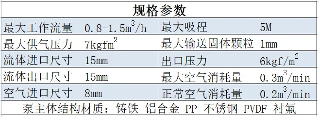 QBY15参数.png